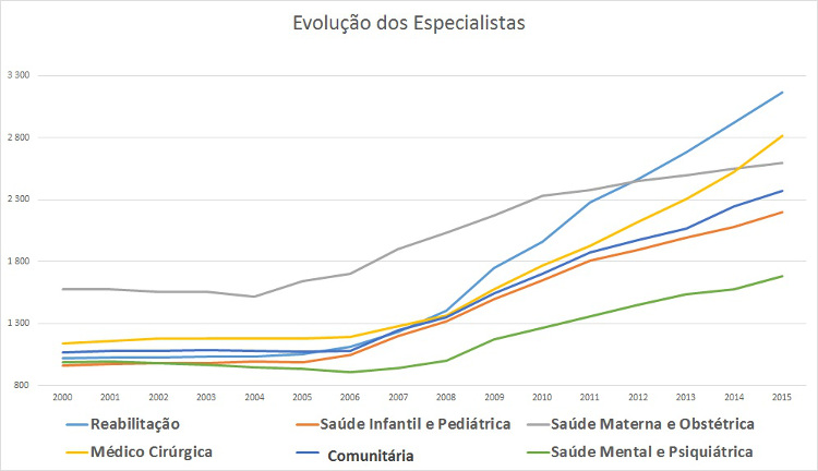 Seu Lugar - Ananda Marçal - Cartão de Visita News